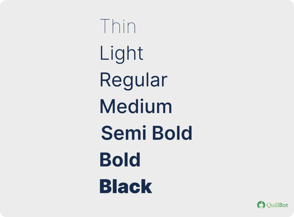 Text written in weights ranging from "Thin" to "Black"
